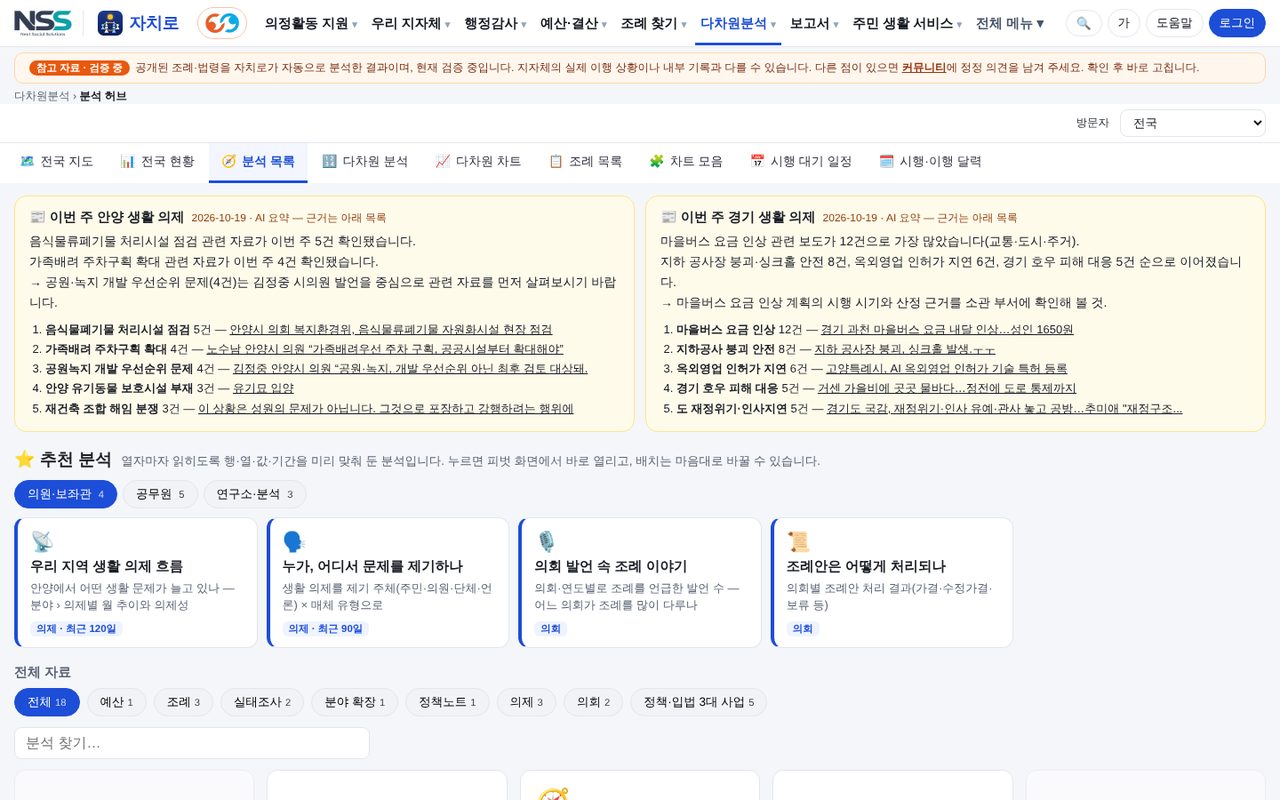 자치로 분석 허브 화면