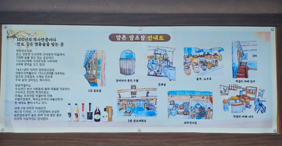 백 년 술도가의 우물, 양촌양조장 현장 사진 1
